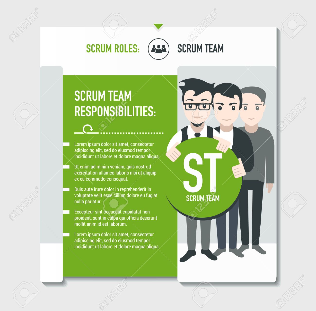scrum roles scrum team responsibilities template in scrum