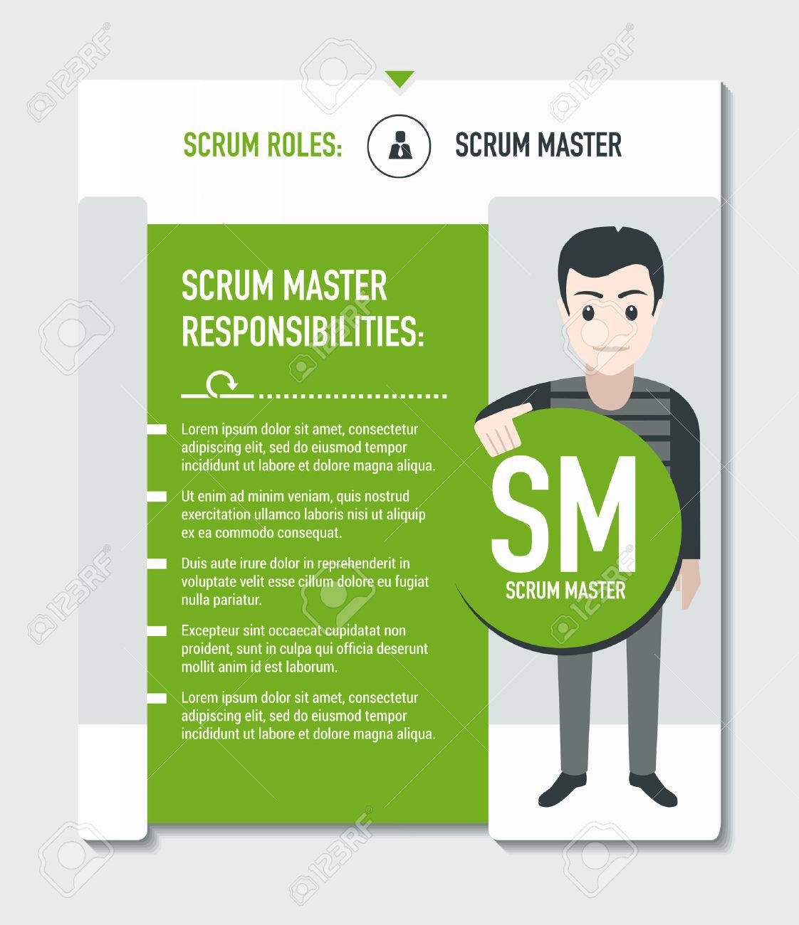 scrum master responsibilities