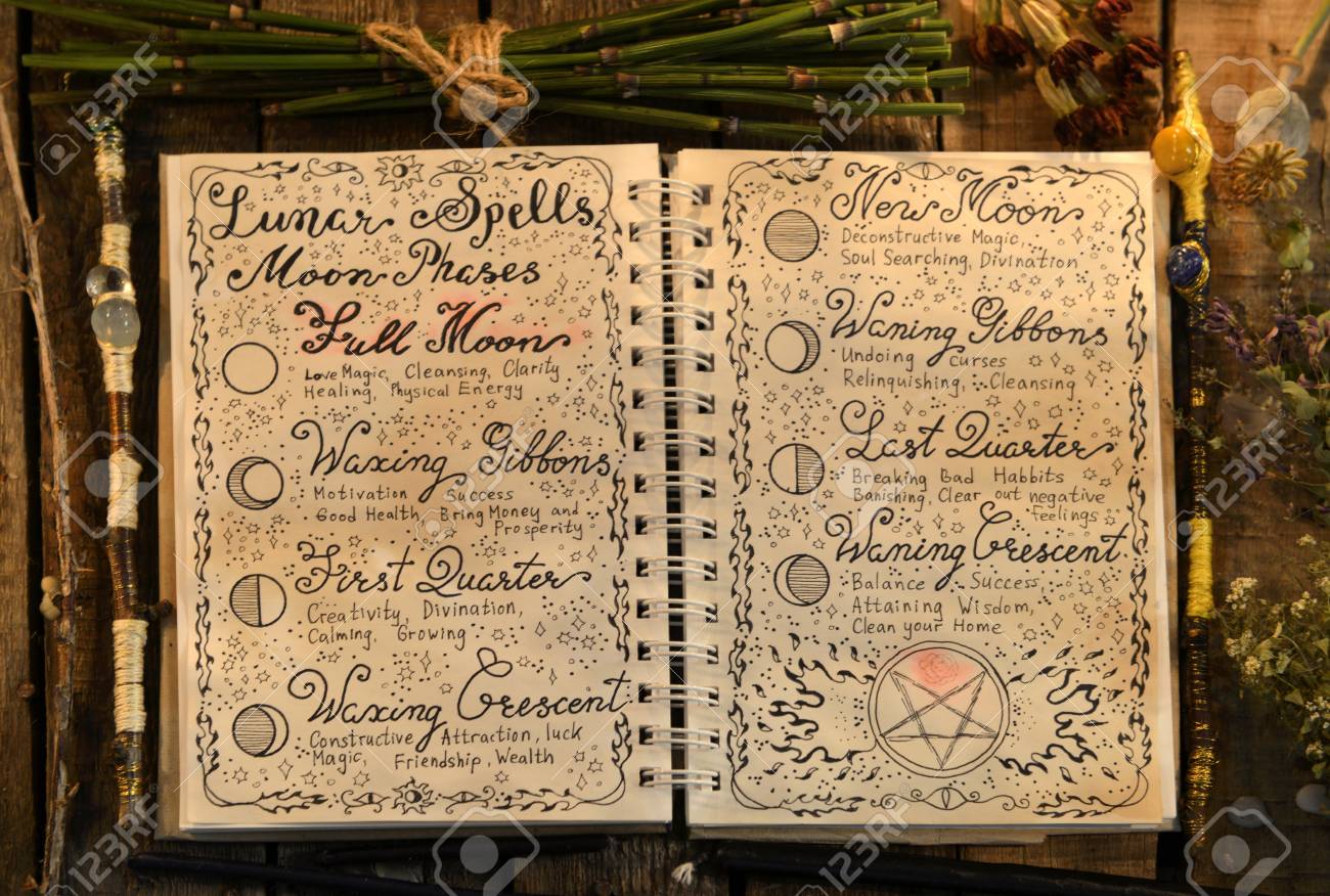 Open Witch Book With Lunar Spells And Magic Wands In Candle Light Stock Photo Picture And Royalty Free Image Image 89673820 open witch book with lunar spells and magic wands in candle light