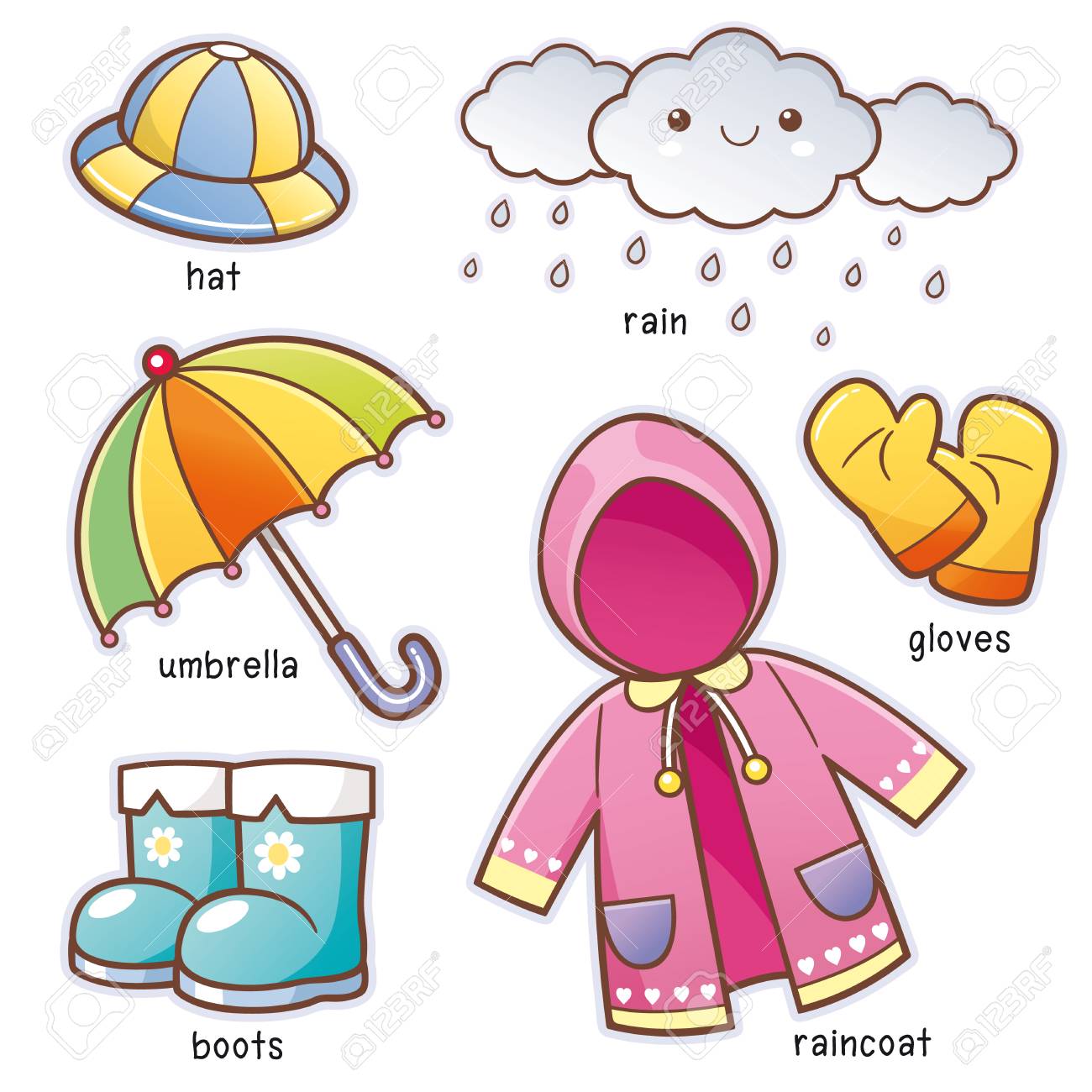 Vector illustration of Cartoon Rain Clothes vocabulary - 81227868 Vector illustration of Cartoon Rain Clothes vocabulary - 81227868