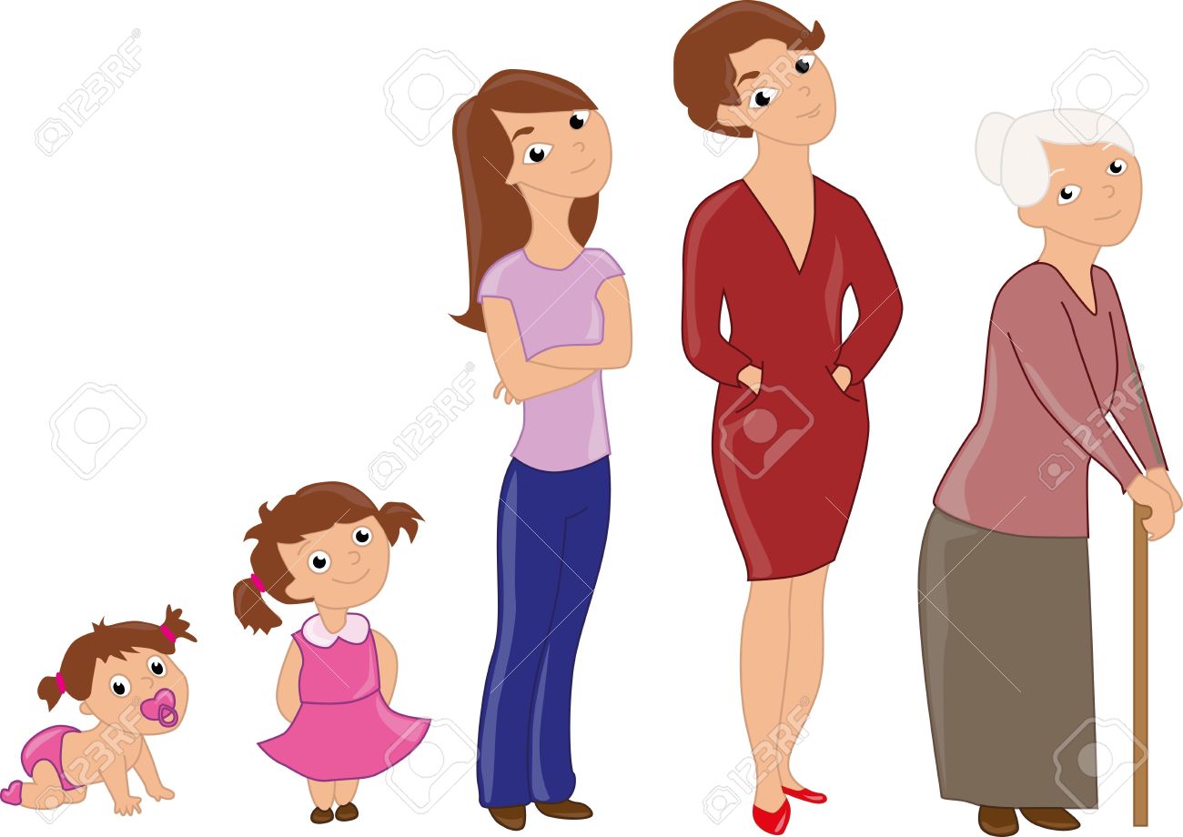 Femme Vieillissement Du Nourrisson A La Haute Bebe Enfant Adolescent Etudiant Femme Adulte Et Femme Agee Clip Art Libres De Droits Vecteurs Et Illustration Image