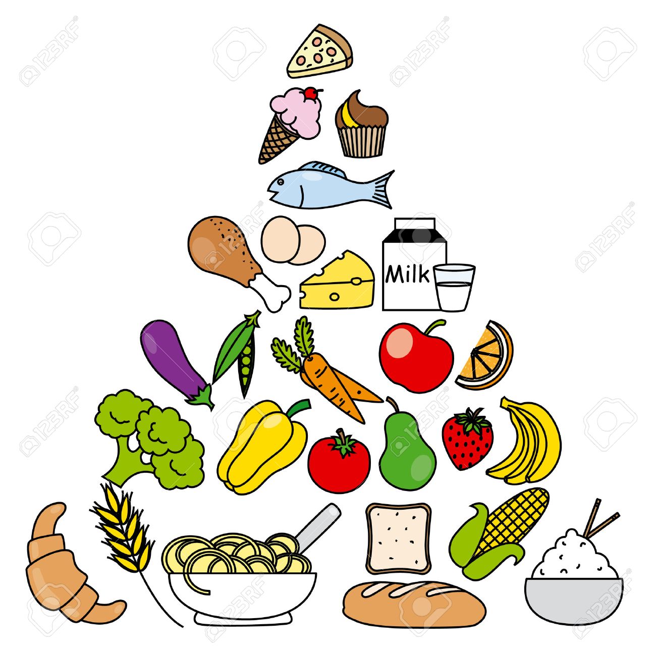 Pirámide De Alimentos Ilustraciones Vectoriales Clip Art Vectorizado Libre De Derechos Image 29725537