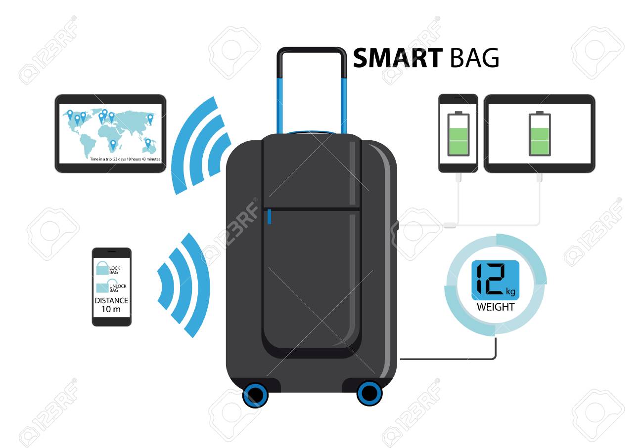 smart luggage