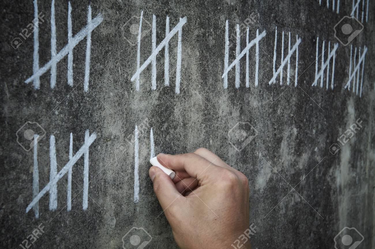 (III) Para cuándo las definitivas - Página 15 85112128-contando-d%C3%ADas-en-prisi%C3%B3n-l%C3%ADneas-de-tiza-blanca