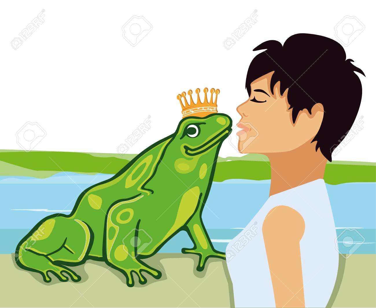 The Frog Kiss
