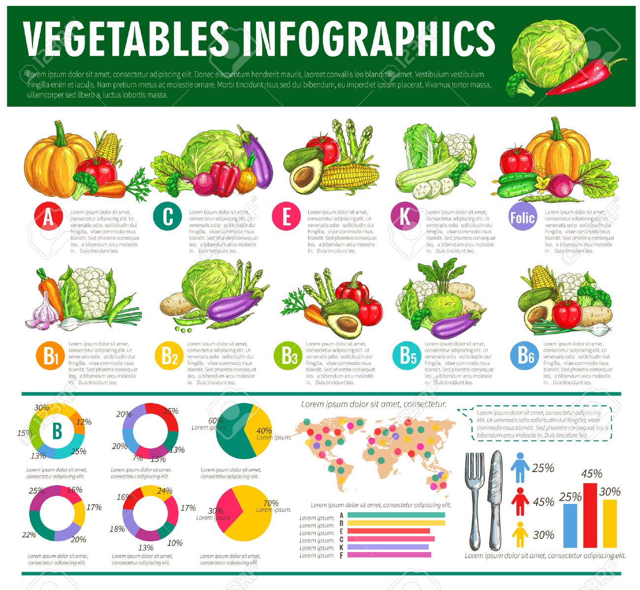 Fruit And Veggie Nutrition Chart