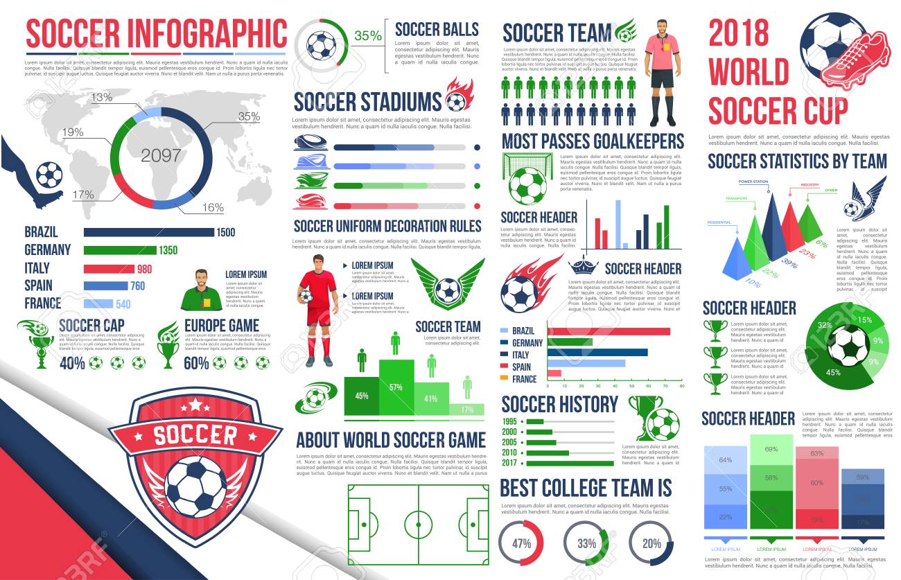 Soccer Line Up Chart