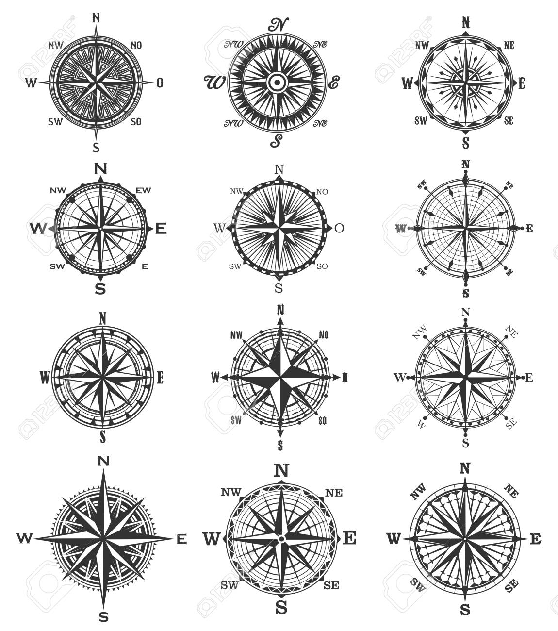 marine navigation compass