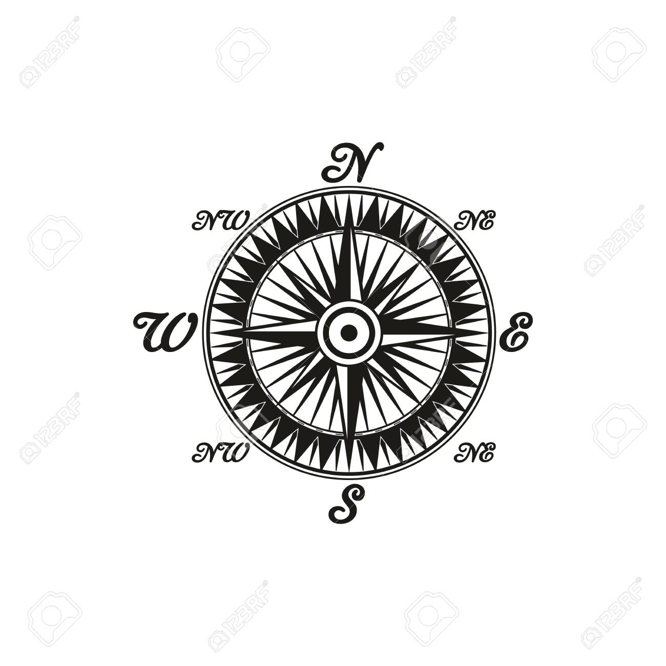 compass showing north