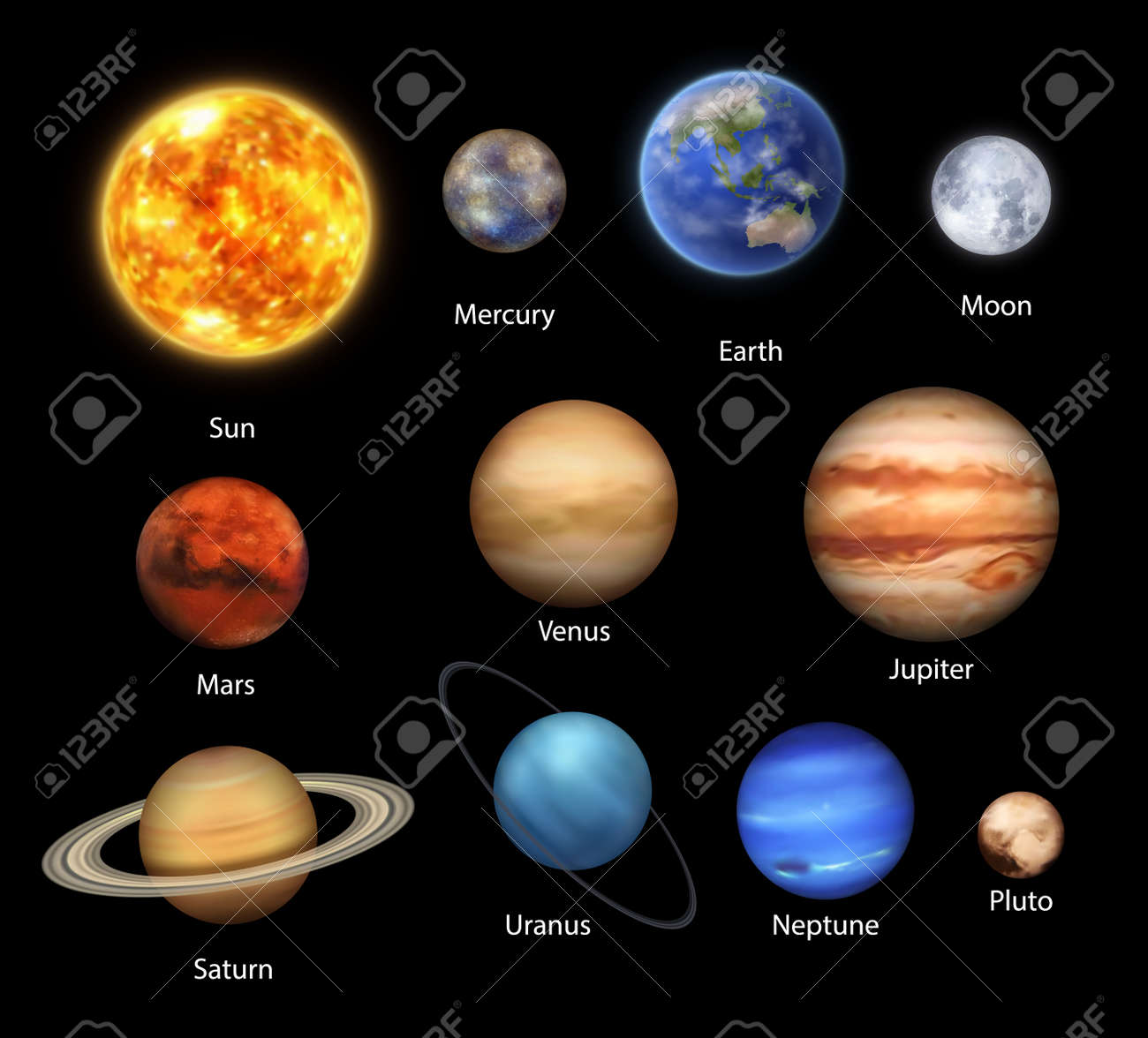 Planetas del sistema solar conjunto realista de espacio vectorial, diseño astronómico. universo galaxia planetas y estrellas, tierra, sol, mercurio y júpiter, saturno y urano con anillos, plutón, luna, venus y neptuno - 163849587 Planetas del sistema solar conjunto realista de espacio vectorial, diseño astronómico. universo galaxia planetas y estrellas, tierra, sol, mercurio y júpiter, saturno y urano con anillos, plutón, luna, venus y neptuno - 163849587