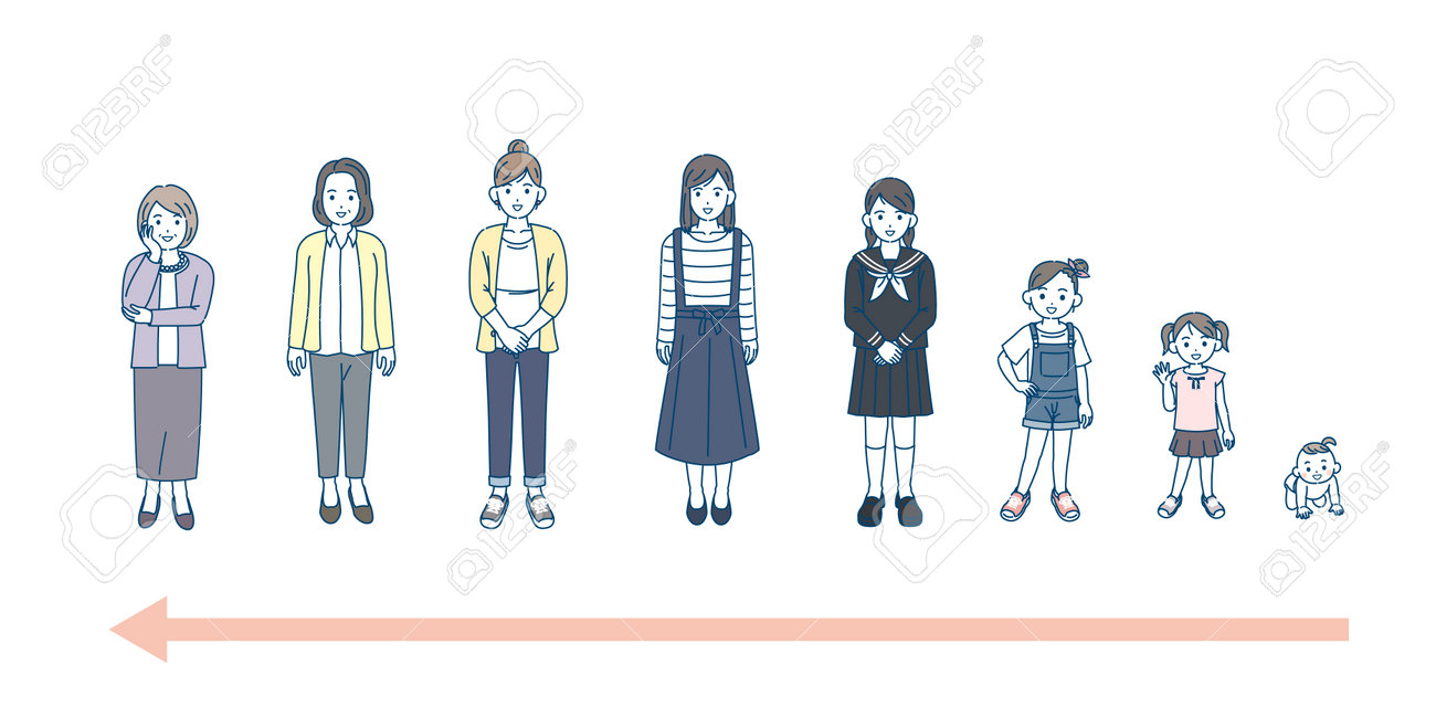 Clip Art Of Age Related Changes And Growth In Women. Royalty Free SVG,  Cliparts, Vectors, and Stock Illustration. Image 199915356.