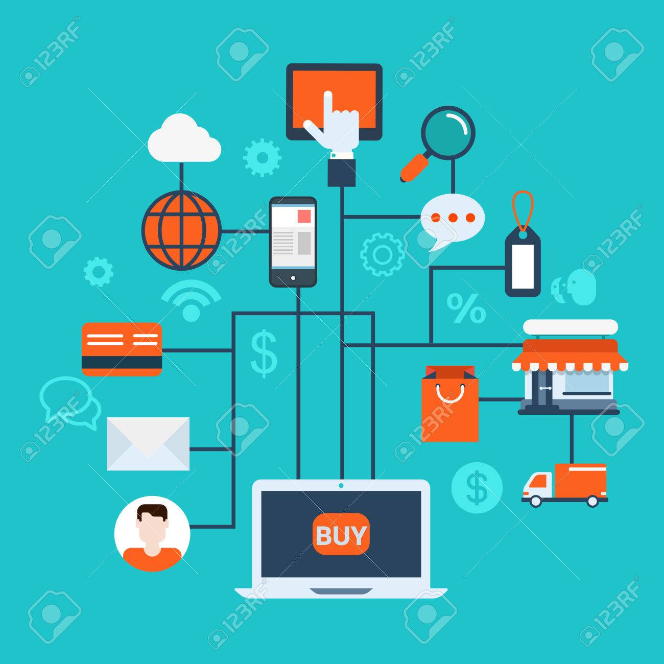 Flache Web-Infografik-Stil Moderne Online-Shop, E-Commerce Vielfalt ... Flache Web-Infografik-Stil Moderne Online-Shop, E-Commerce Vielfalt ...