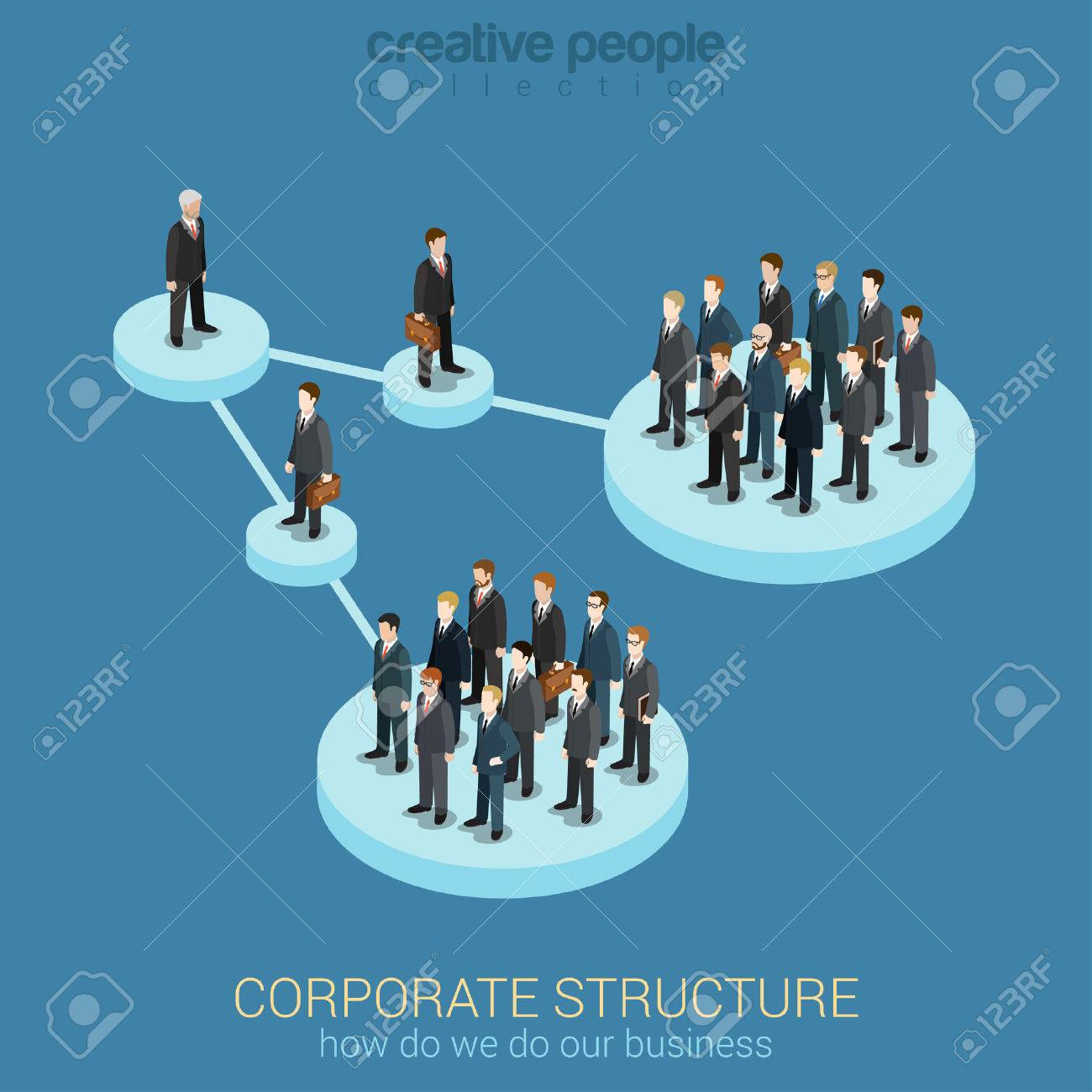 Корпоративная структура 3д вектор. Модель качеств современного менеджера. Инженерные профессии. Организации которая будет у вас. Организации которая будет у вас.