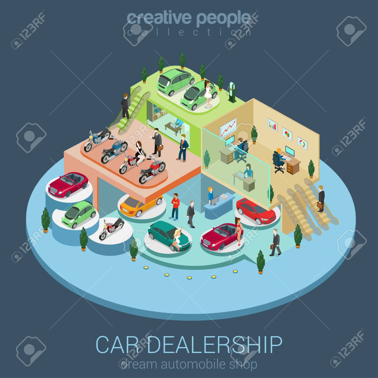 Flat 3d isometric car dealership sale concept vector. Sedan, electric car, convertible cabrio, luxury, motorbike indoor interior floors walking shoppers. Multi-use vehicle salon store business concept - 48578843 Flat 3d isometric car dealership sale concept vector. Sedan, electric car, convertible cabrio, luxury, motorbike indoor interior floors walking shoppers. Multi-use vehicle salon store business concept - 48578843
