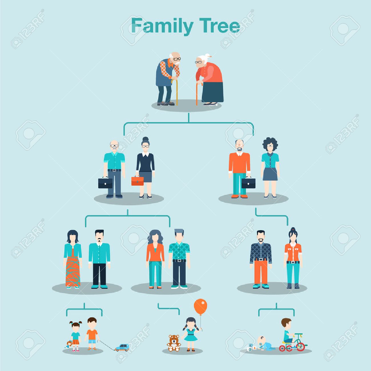 genealogy diagram
