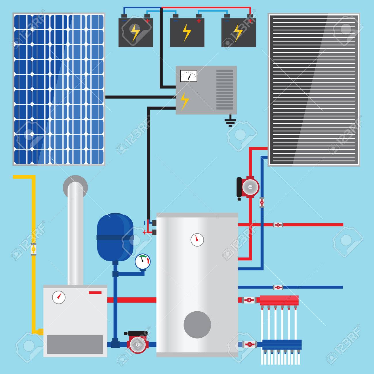 Gas boiler in the cottage. Solar battery. Solar panel. Green energy. - 48820592 Gas boiler in the cottage. Solar battery. Solar panel. Green energy. - 48820592