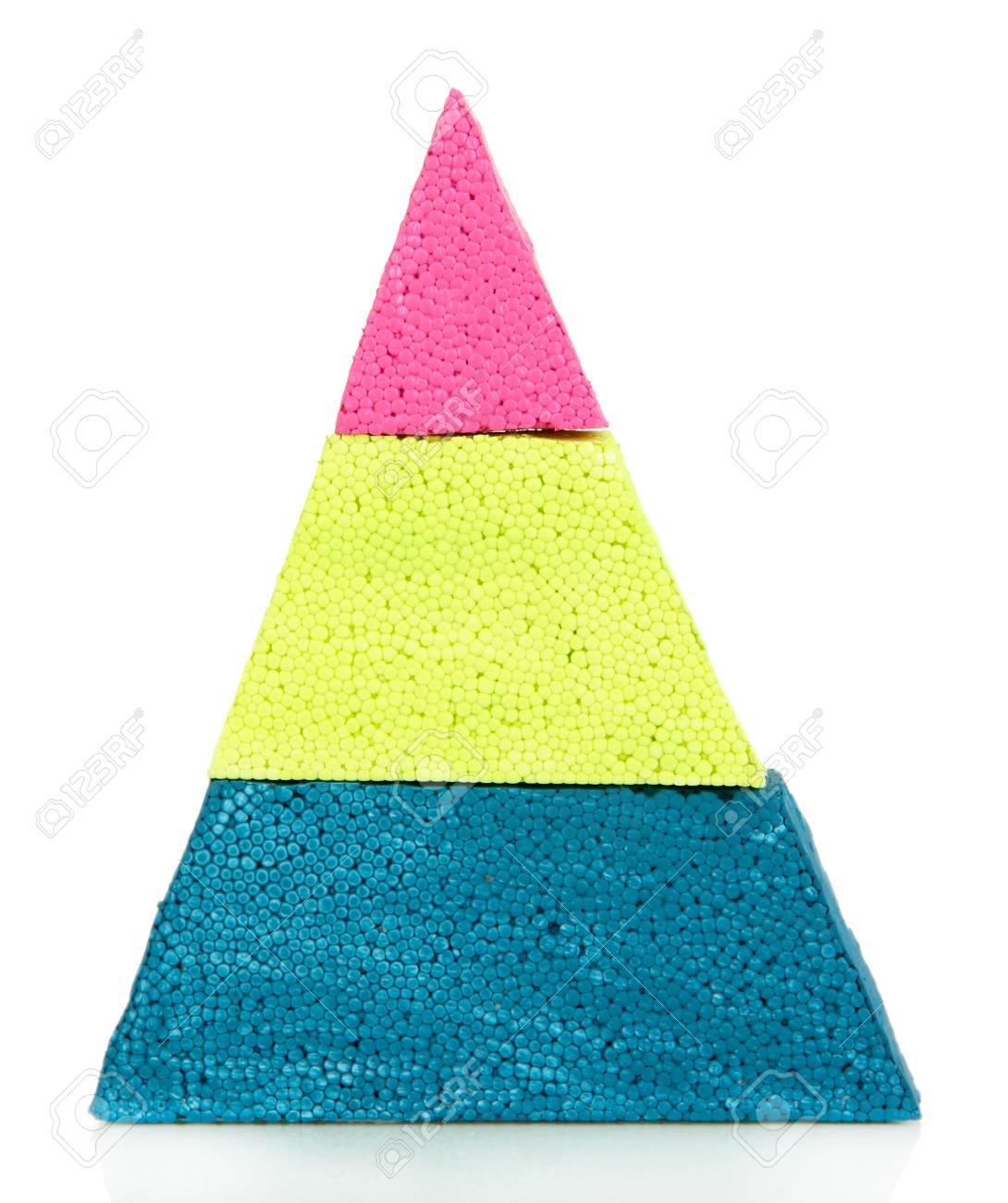 triangle building blocks