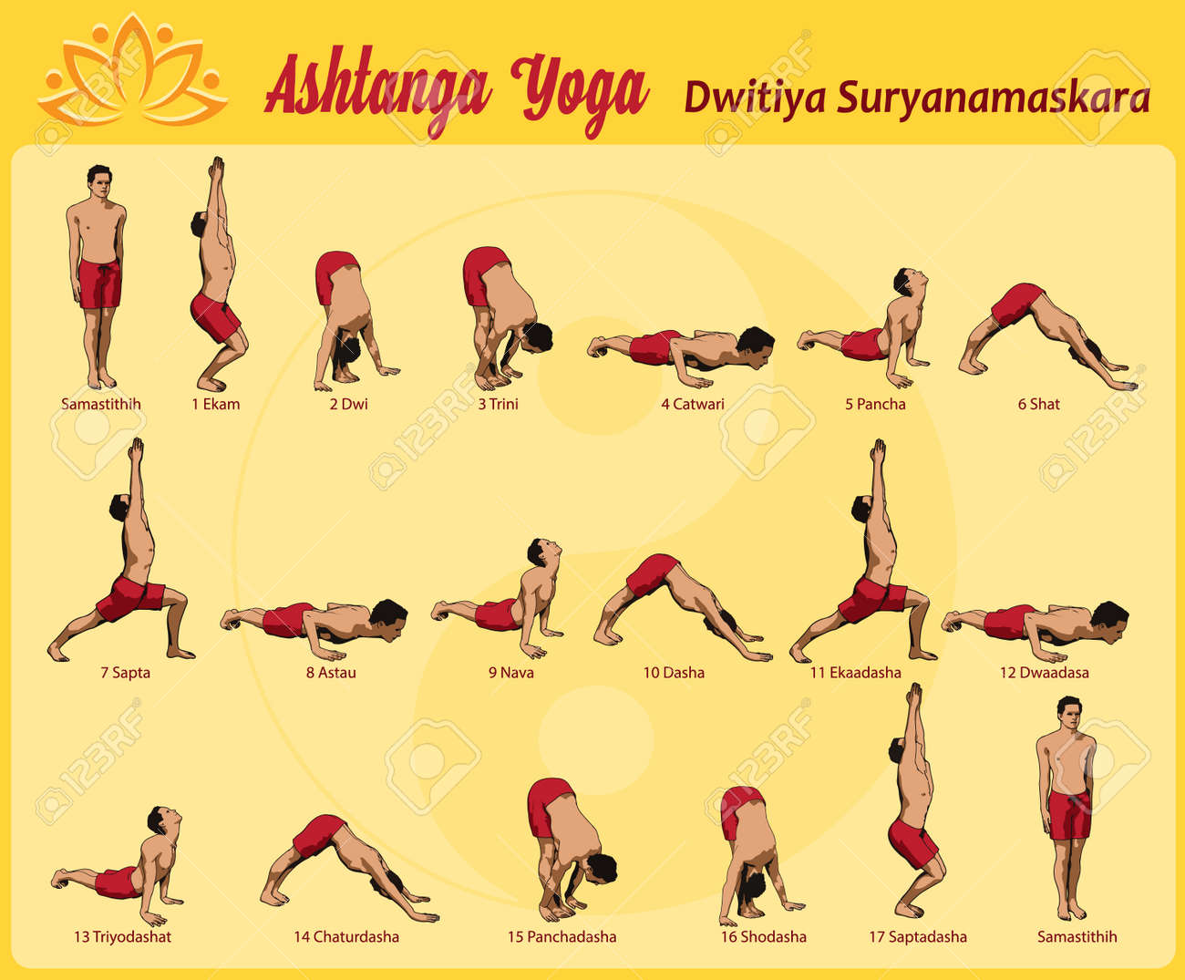 Surya Namaskar Yoga Aasan Surya Namaskar Yoga Aasan