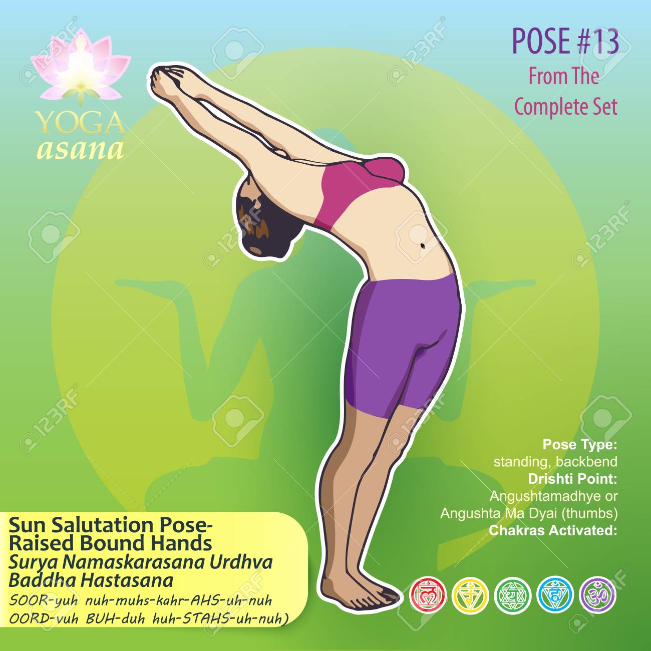 Iillustration Of Yoga Exercises With Full Text Description, Names ...