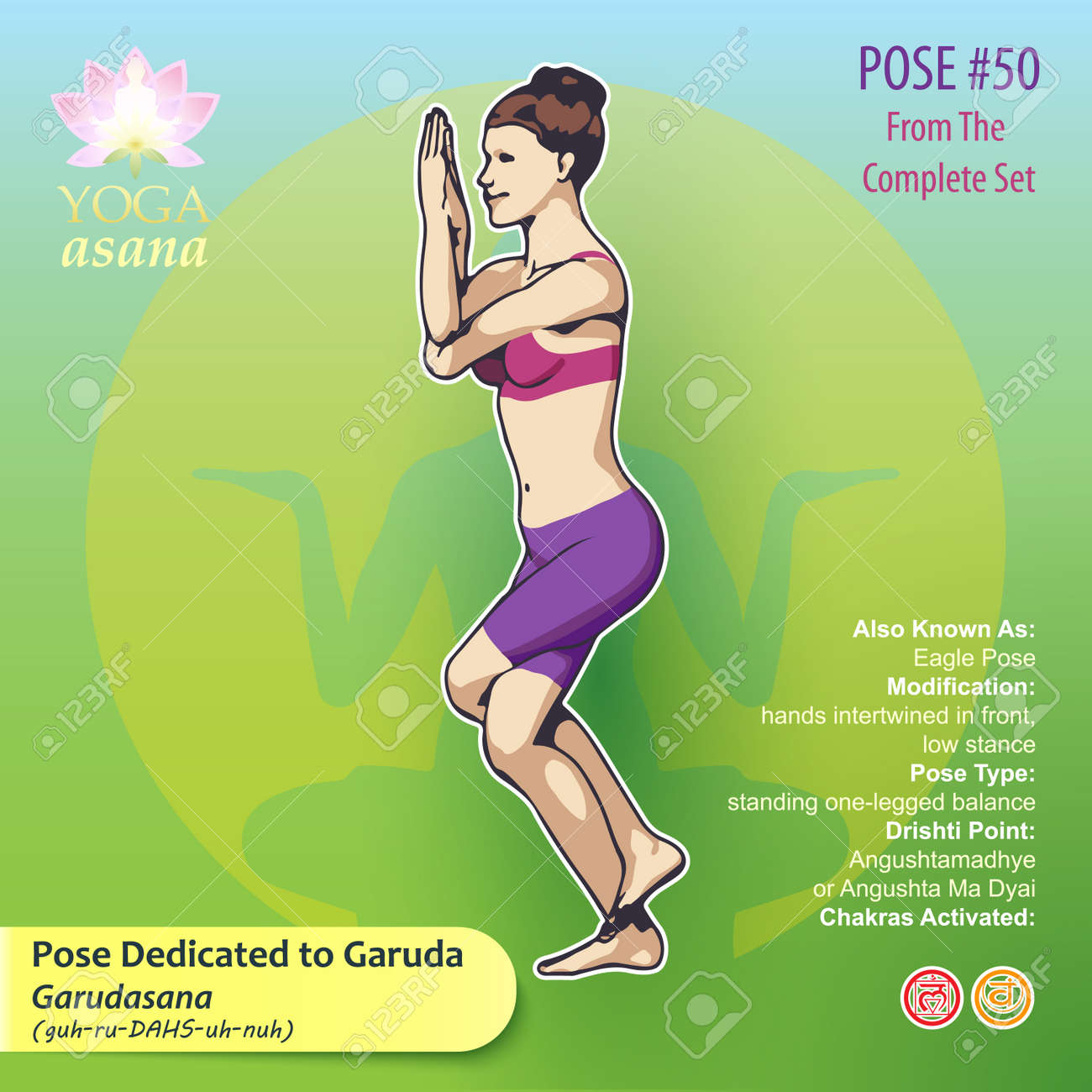 Illustration Of Yoga Exercises With Full Text Description, Names ...