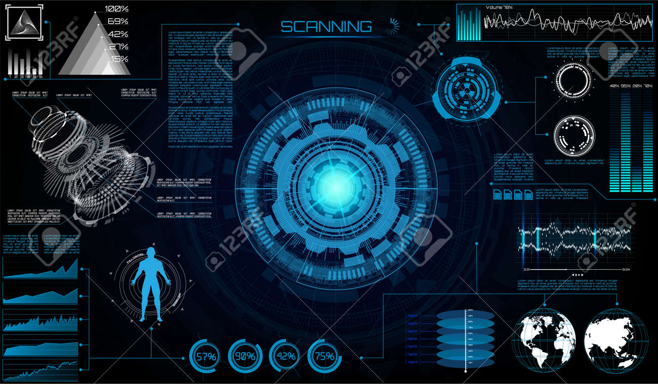 Elements Of Science Fiction Chart