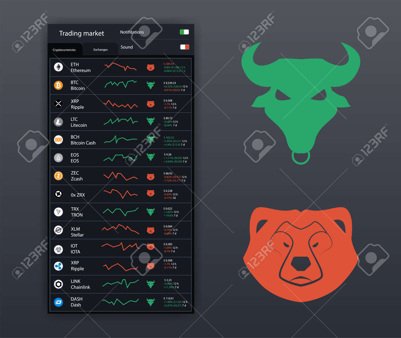 bull and bear cryptocurrency