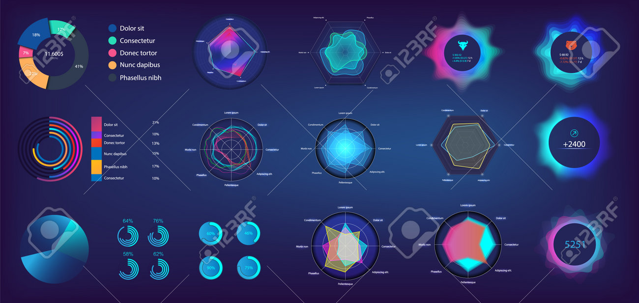 Web、UI、UX、KIT、モバイルアプリ向けの未来的なスタイルの円グラフと円グラフ。インフォチャート要素のオンライン統計とデータ分析。情報パネルのモックアップ。  UIベクトル要素セットのイラスト素材・ベクター Image 169523068