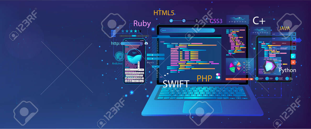Web banner Development Software and UI interface in different devices. App dashboard with code and UI elements graph and charts, analytics data, testing website or platform and coding process. Vector - 169523160 Web banner Development Software and UI interface in different devices. App dashboard with code and UI elements graph and charts, analytics data, testing website or platform and coding process. Vector - 169523160