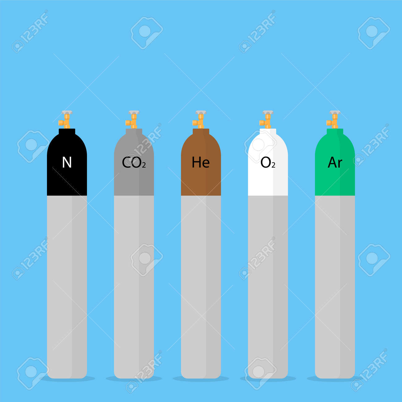 gas cylinders in different