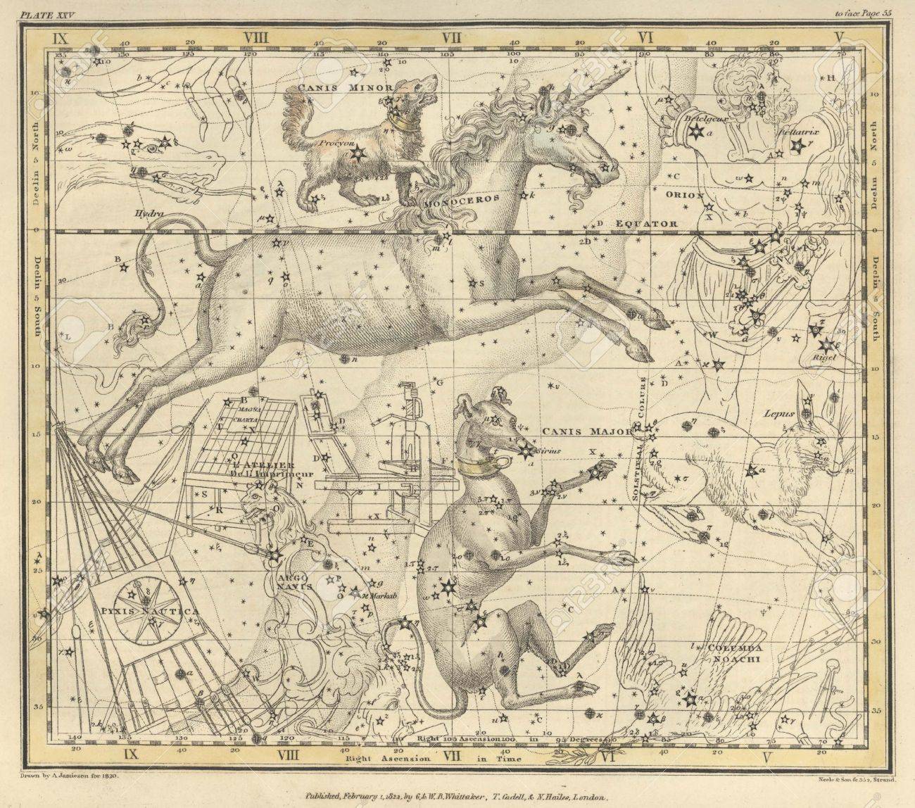 astronomical chart vintage stock photo picture and royalty free vintage astronomy chart