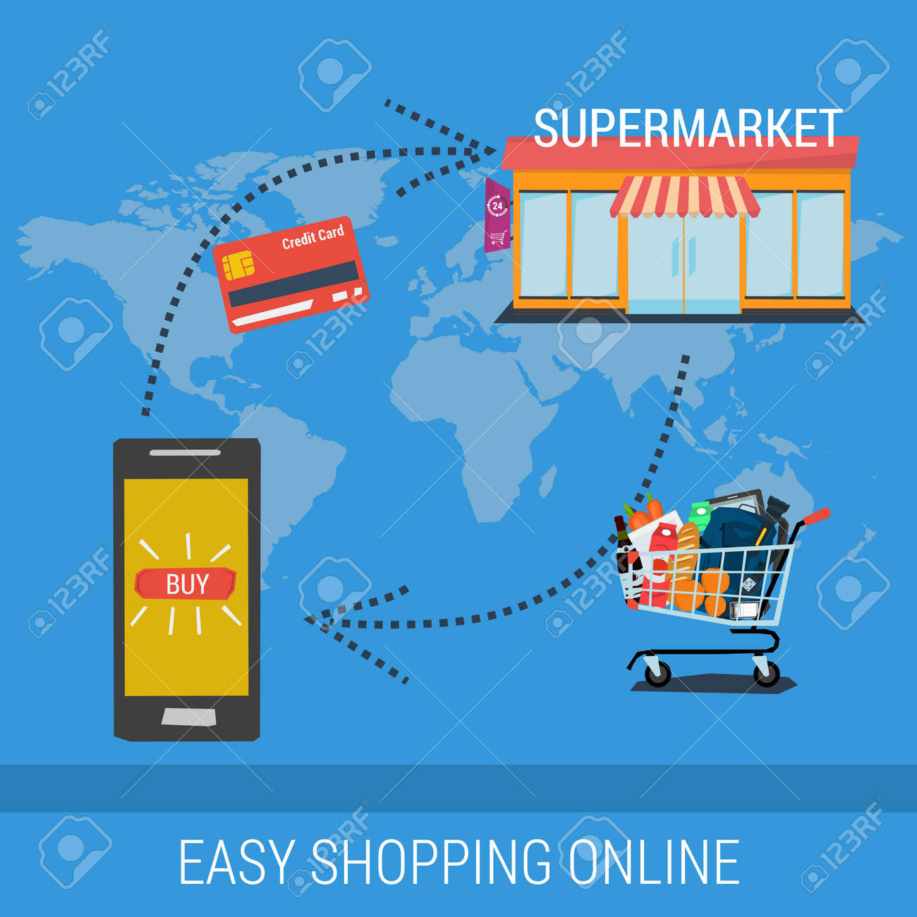 easy shopping trolley