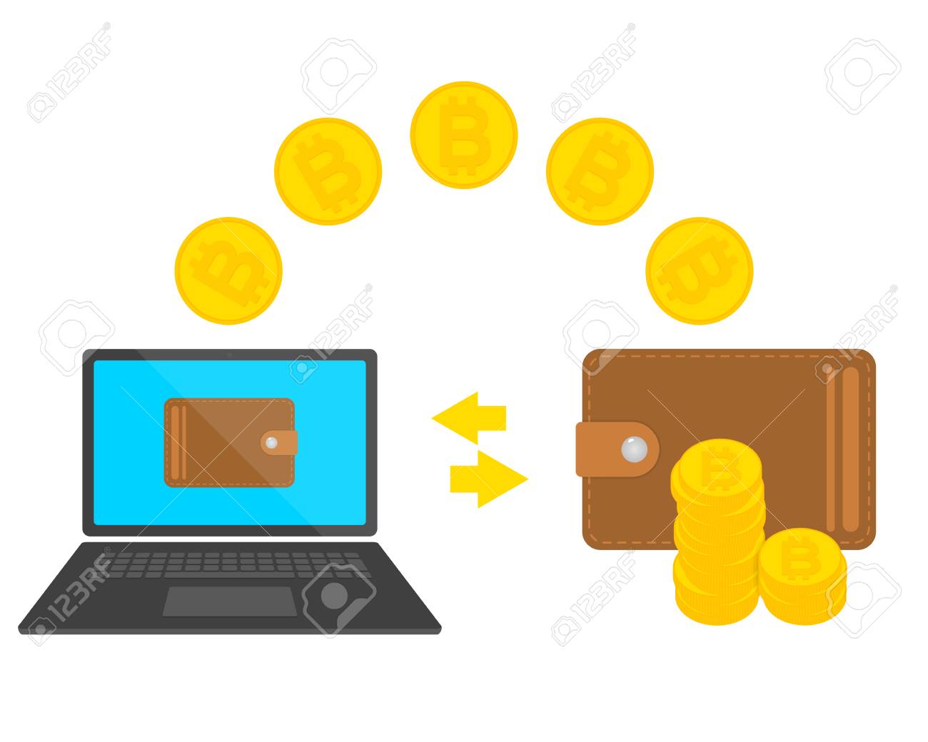 암호 화폐 기술, 비트 코인 거래소, 모바일 뱅킹의 설계 개념. 노트북에서 지갑으로 전송합니다. 로열티 무료 사진, 그림, 이미지  그리고 스톡포토그래피. Image 95136637