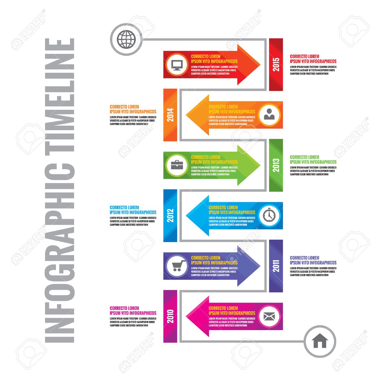 creative timeline projects