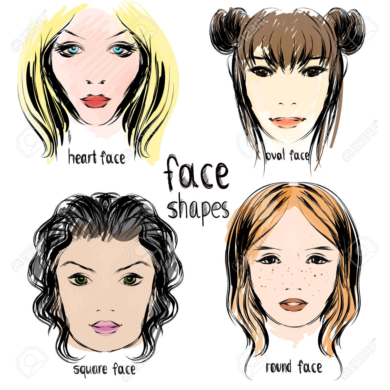 Set Of 4 Face Shapes Types Royalty Free Cliparts Vectors And