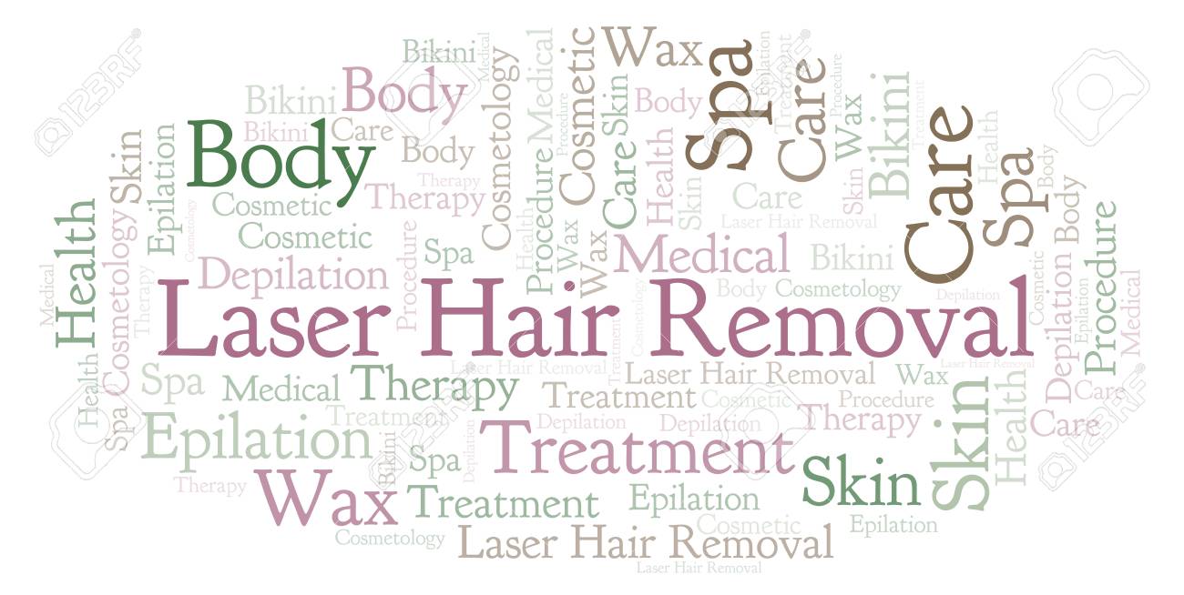 Laser Hair Removal Word Cloud Wordcloud Made With Text Only