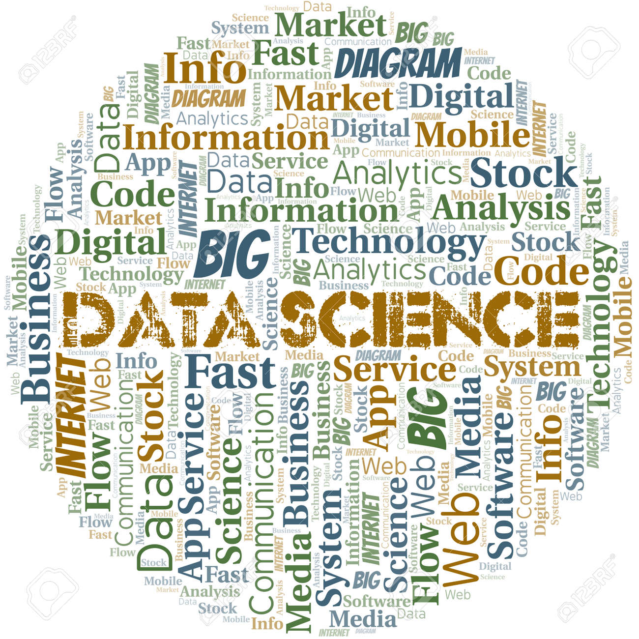Data Science Vector Word Cloud, Made With Text Only. Royalty Free Cliparts, Vectors, And Stock Illustration. Image 153217426.