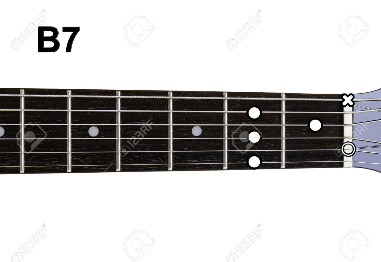Guitar Chords Diagrams Guitar Chords Diagrams Series Stock Photo Picture And Royalty Free Image Image
