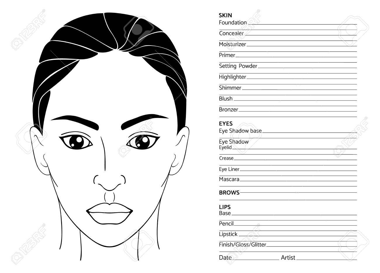 How To Make A Face Chart