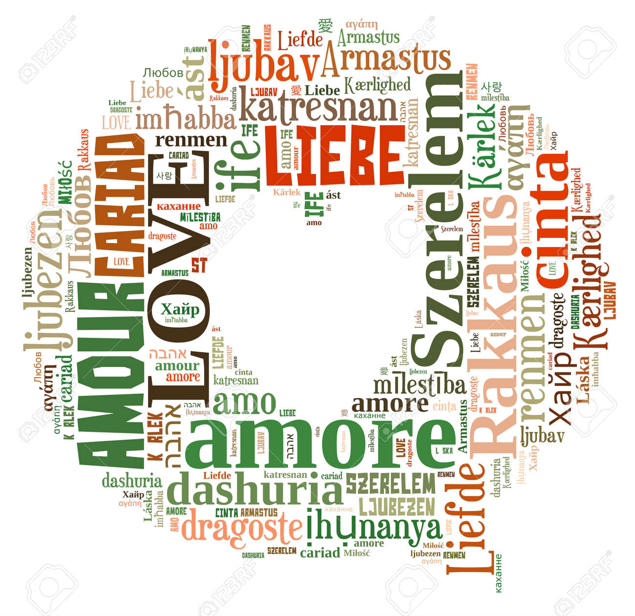 Love Keyword Cloud Stock Photo Love Keyword Cloud Stock Photo