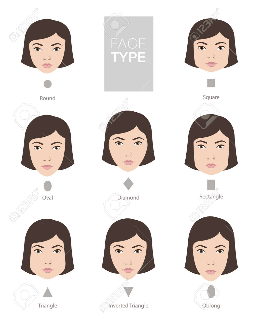 Face Types Vector Template Royalty Free Cliparts Vectors And