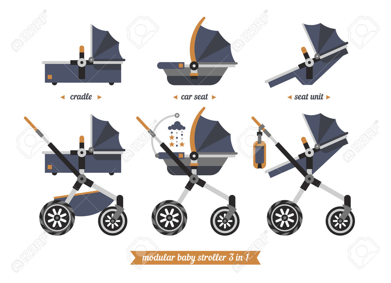modular baby stroller