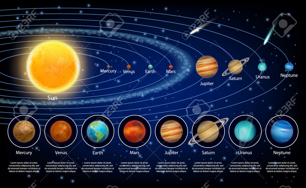 Solar system planets set, vector realistic illustration - 94382583 Solar system planets set, vector realistic illustration - 94382583
