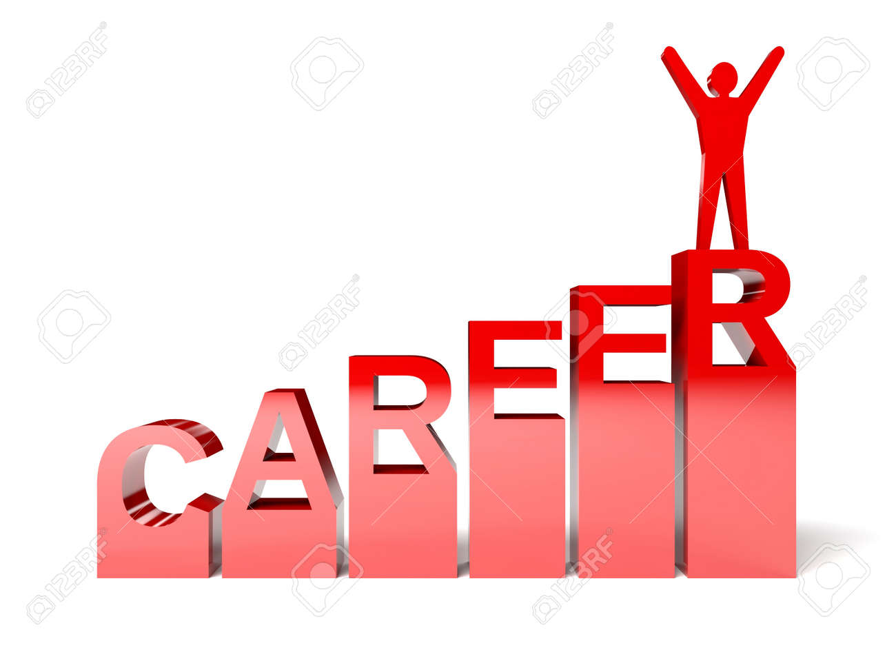 what is a successful career