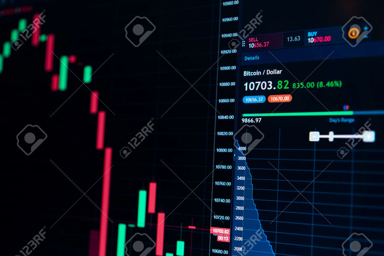 Gráfico On-line Do Mercado De Ações Do Crescimento Da Moeda Bitcoin Até  10000 Dólares Americanos - Investimento, Comércio Eletrônico, Conceito De  Finanças Foto Royalty Free, Gravuras, Imagens e Banco de fotografias. Image