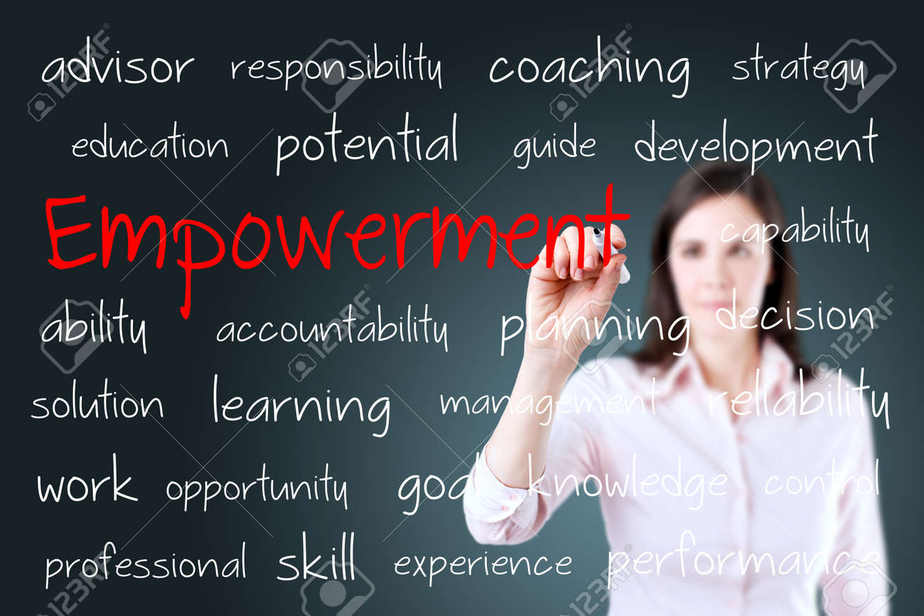 Women Empowerment Essay Writer Professional Sign Needfarms Blog Short Essay On Women Empowerment Academic Report Writing For Me also Narrative Essay Papers Proposal Essays
