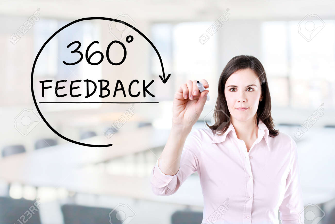 Geschäftsfrau Zeichnung Eine 360-Grad-Feedback-Konzept Auf Dem ...