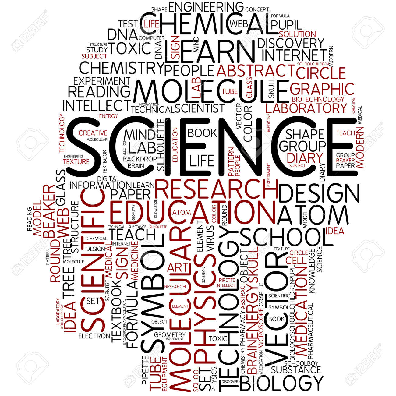 a science word