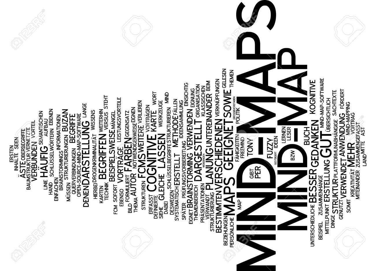 microsoft word cloud