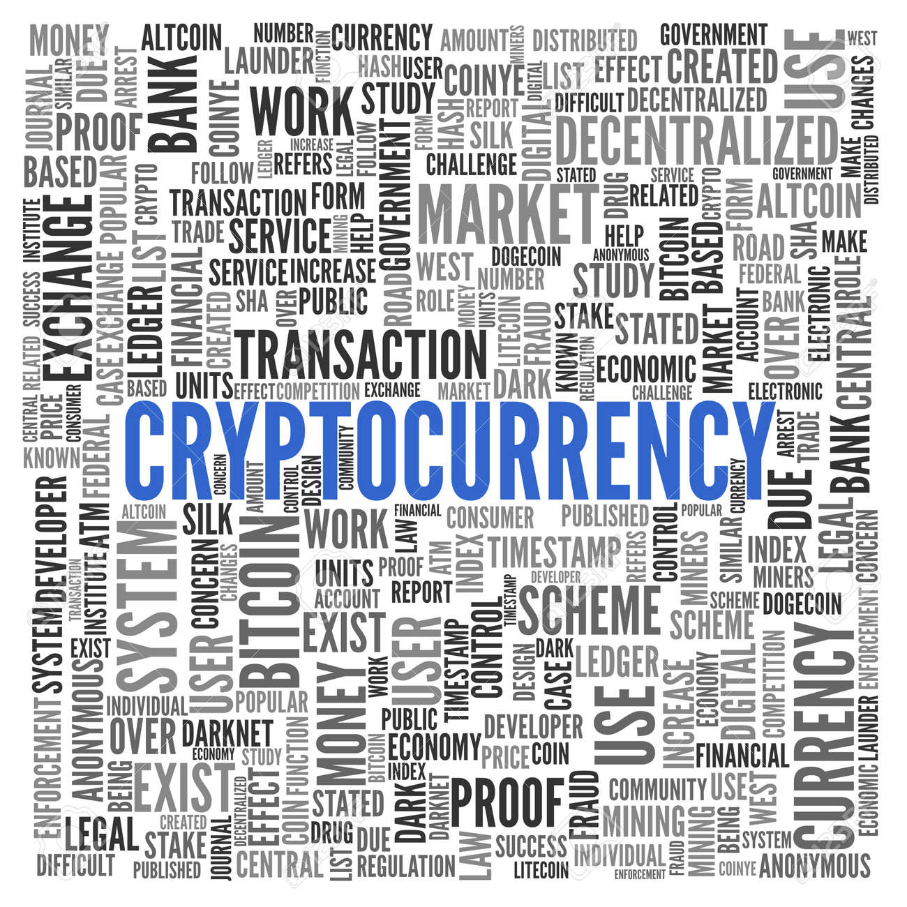 Cryptocurrency Poster Word Cloud Concept With Central Large Blue Text  Surrounded By Multiple Related Keywords Stock Photo, Picture and Royalty  Free Image. Image 83938589.