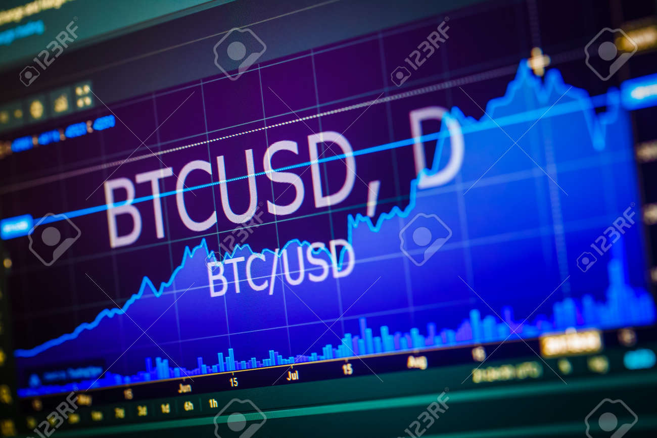 교환 주식 시장에서 분석하는 데이터 : 차트 및 표시에 따옴표. 분석 쌍 BTC-USD (Bitcoin / US Dollar)는  세계에서 가장 인기있는 비트 코인 쌍입니다. 로열티 무료 사진, 그림, 이미지 그리고 스톡포토그래피. Image 86579390